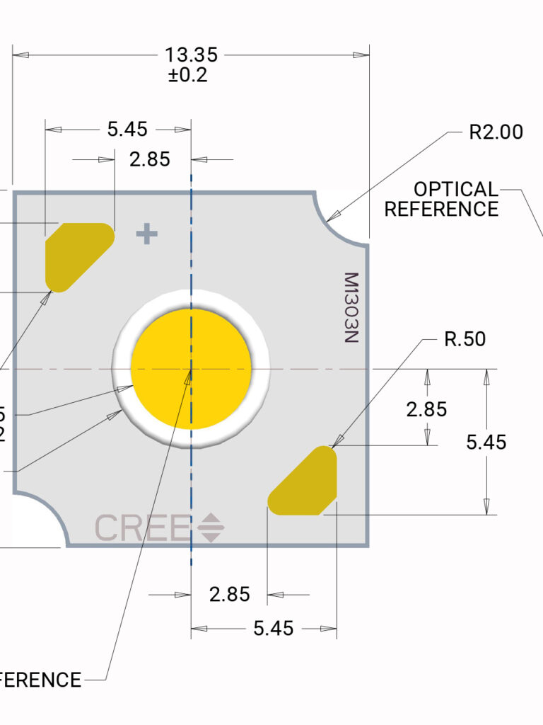 XLamp CMA1303 LED Data Sheet
